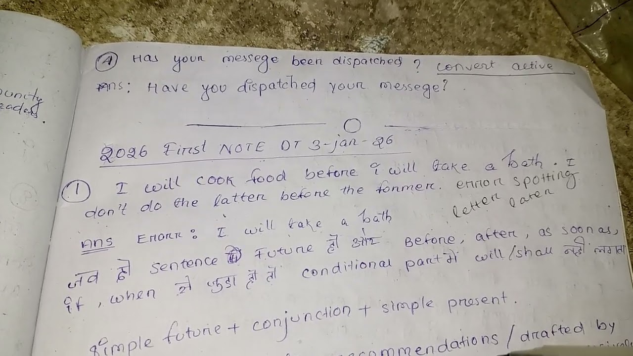 Small revision English SSC CGL