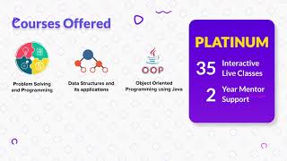 Placement Preparation Program