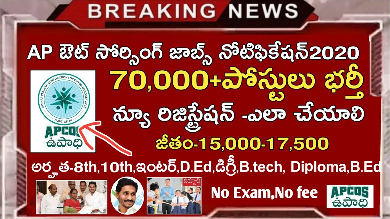 Apcos Outsourcing Jobs Latest Update || Apcos Jobs Notification 2020 in Telugu