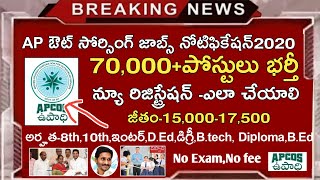 Apcos Outsourcing Jobs Latest Update || Apcos Jobs Notification 2020 in Telugu