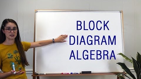 Block Diagram Algebra || System Dynamics and Controls