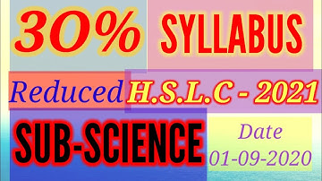 SEBA HSLC SCIENCE SYLLABUS#2021#