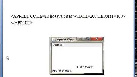 Java Applet - Introduction (Part-1)