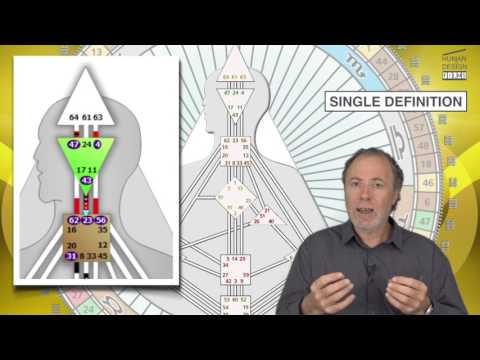 What Does Single Definition Mean In Human Design
