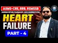 Heart Failure Part-4 | AIIMS-CRE, RRB, RSMSSB Exam | Nursing Officer Preparation