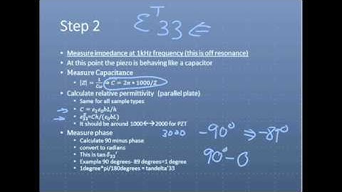 Learn Piezo Lecture 10H: (Part 4)  Measurement of permittivity