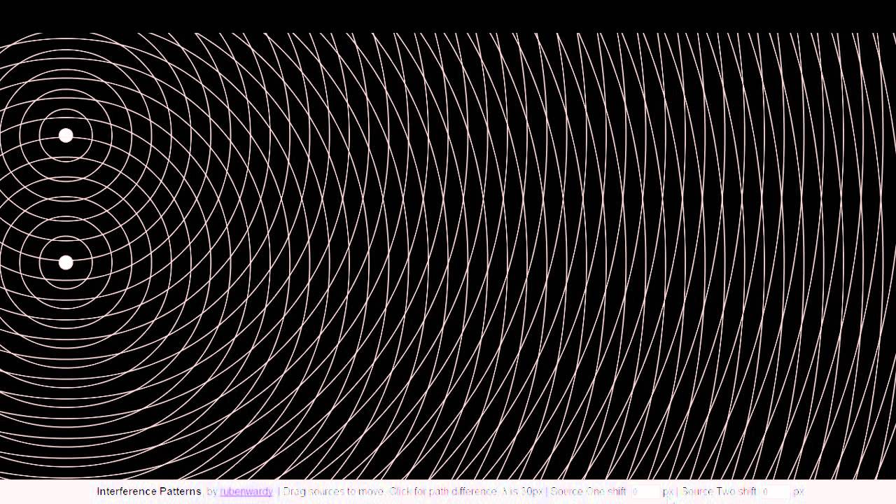 Interference Pattern Magnificent Decorating Design Interference Pattern Magnificent Decorating Design