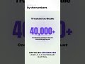 Generate Articles in Bulk with AI Article Writer #Shorts