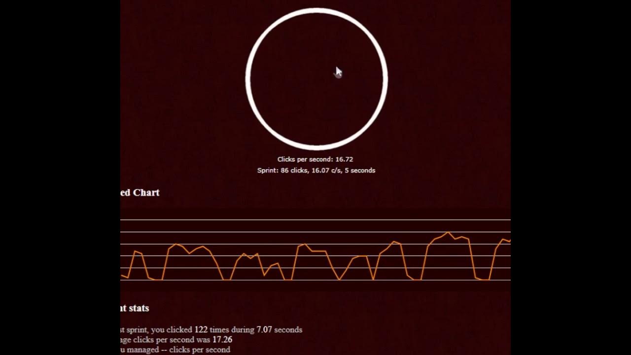 Спид тест клика. Click Speed Test. Click Speed Test 05 seconds. Click Sprint. СПИД клик тест.