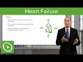 Heart Failure – Cardiology | Lecturio