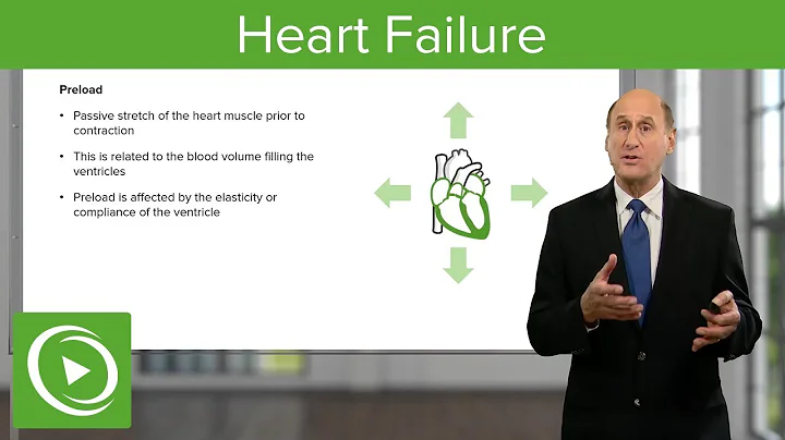 Heart Failure – Cardiology | Lecturio - DayDayNews
