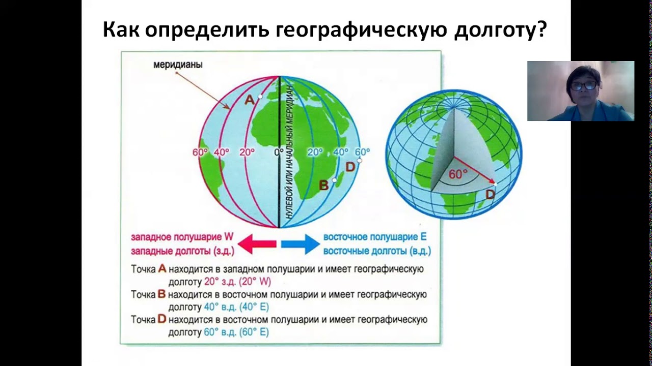 Долгота на карте полушарий. Измерение географических координат. Как измеряют координаты в географии. Определите географические координаты страны. Географические координаты Африки.