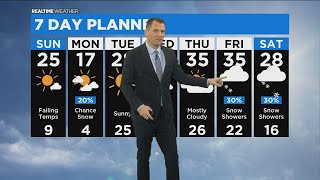Chicago Weather: Clear And Cold, Single Digit Temps Overnight
