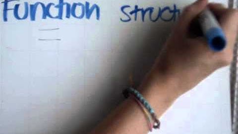 evolutuonary results (in plain english style)