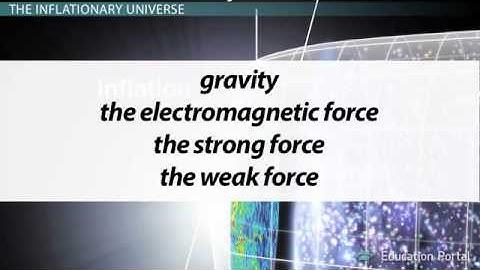 Learning Physics_Cosmic Inflation