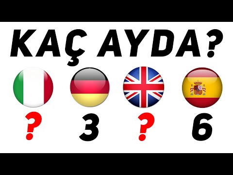 Video: 3 ayda bir dilde ustalaşabilir misin?