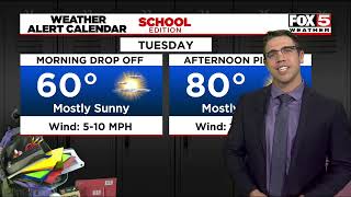 Drying Out and Heating Up This Week / Matt Gontarek