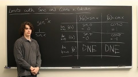 Limits for Sine & Cosine in Calculus : Calculus Explained