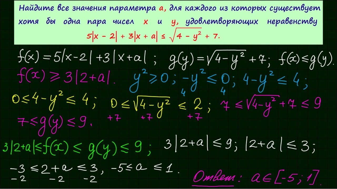 Задание 18 ЕГЭ по математике #7