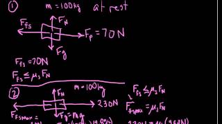 Static Friction Examples