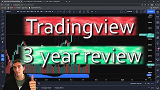 Tradingview Platform Review after 3 Years Usage