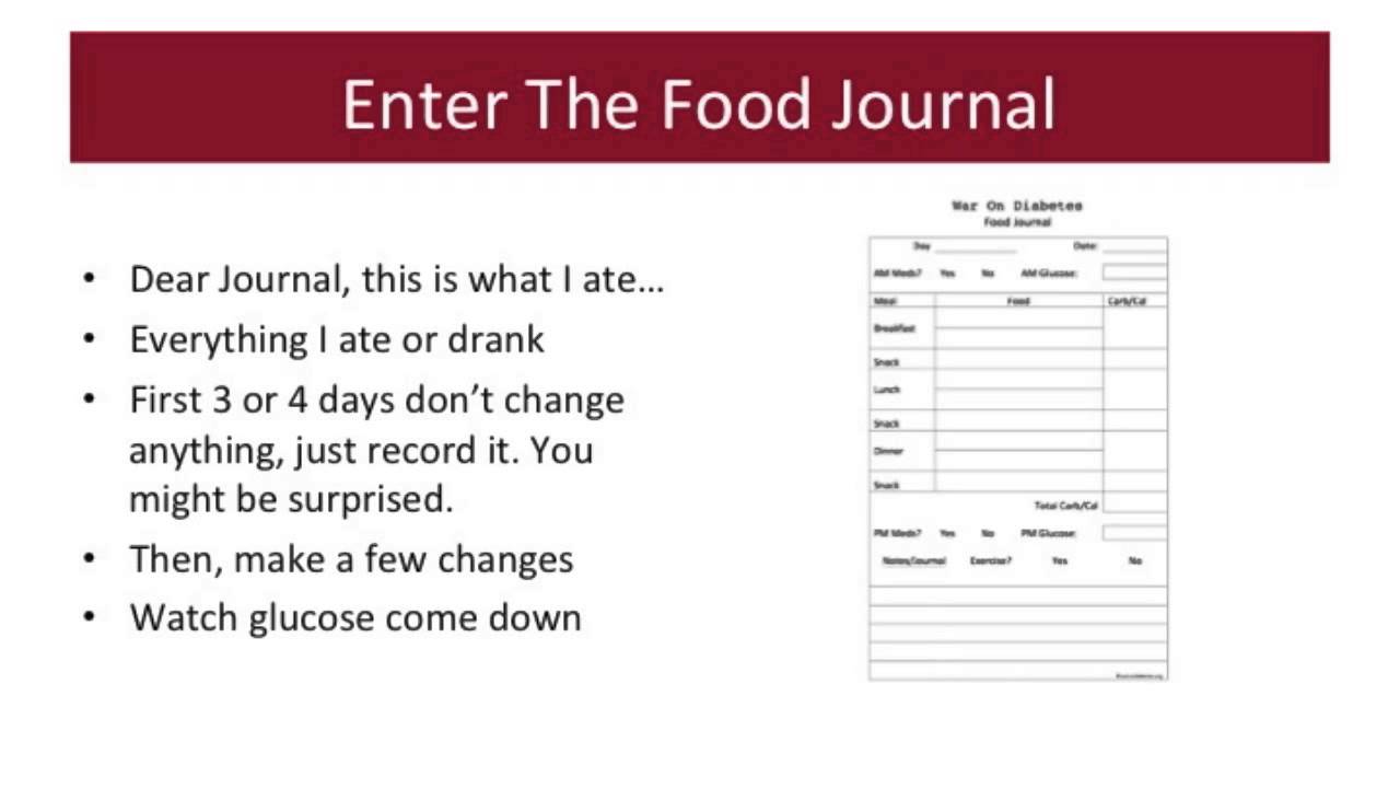 the best diet book