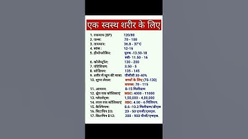 स्वस्थ मनुष्य का तापमान बीपी रक्तदाब रक्तचाप शुगर लेवल प्लेटलेट हार्ट बीट पल्स रेट कितना होता है