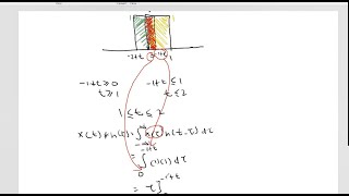 Zoom Class : Convolution Integral Exercise 3 (Topic 2: Part B)