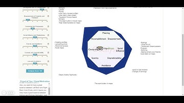 Demo Using Octalysis Gamifying Tool by Yukai Chou on Tripadvisor