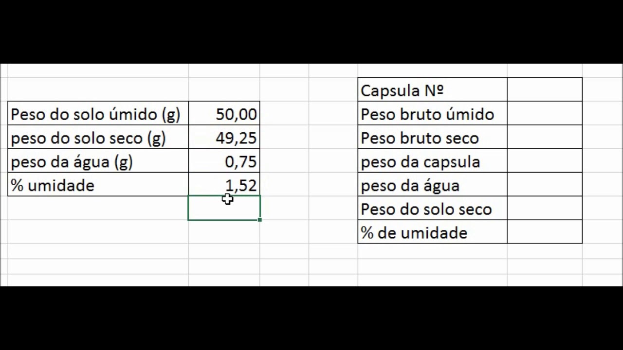 Determinação do teor de umidade de solos - YouTube