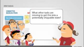 What is the Sprint Planning Meeting? | PSM™ Scrum Master Training Dublin & Cork