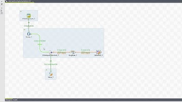 Loop and  FileRowCount Component Usage
