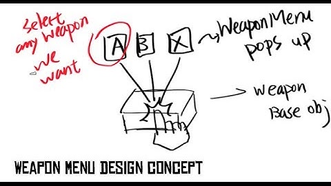 Unity Tower Defense - [Weapon Menu Status Display - Sequence] #11-2
