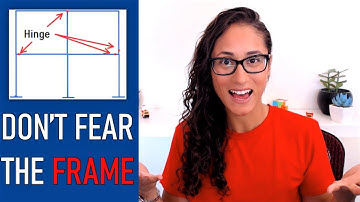 Frame Analysis - FE Exam Review