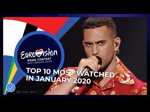 TOP 10: Most watched in January 2020 - Eurovision Song Contest