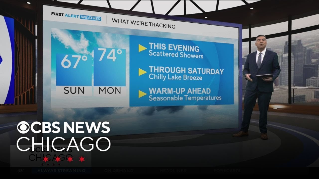 Chicago weather: Scattered showers Thursday evening, chilly through ...