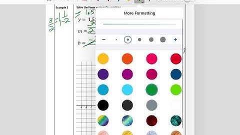 NOTE on Solving Linear Systems by graphing including Special Cases