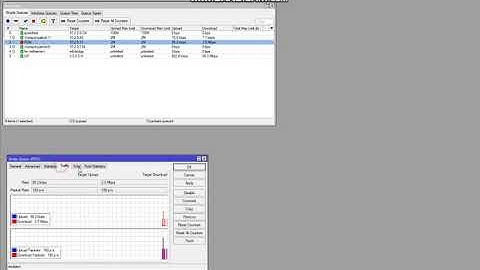 Speedtest bypass - Mikrotik Hotspot