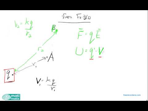 וִידֵאוֹ: מה הפירוש של פוטנציאל אלקטרוסטטי?