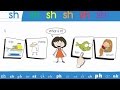 Learn English Vocabulary- Học Từ Vựng Tiếng Anh Qua Hướng Dẫn Của Giáo Viên Nước Ngoài Part 1