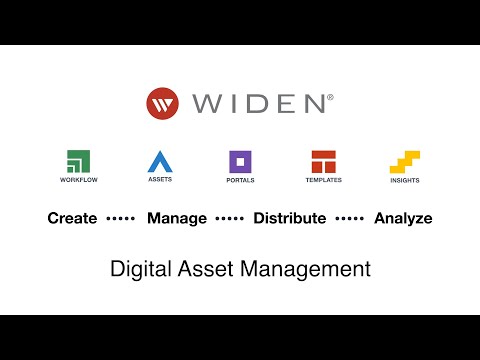 Digital Asset Management Platform from Widen