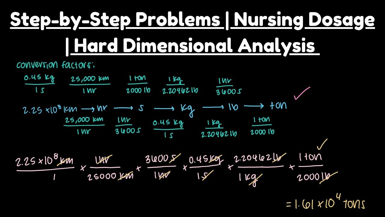Dimensional Analysis Word Problems | Chemistry Conversions Practice ...
