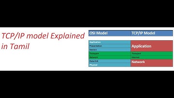 TCP IP Model Explained  in Tamil