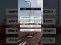 महादेव का सावन आरहा है