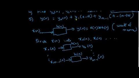 Convolution of two sequences using overlap add method