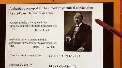 UC Merced - LAIR CHEM10 - Chapter 15: Acid-Base Equilibria Intro to Conjugate Acids & Bases