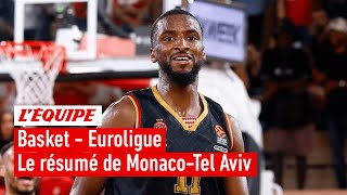 Basket - Euroligue : Monaco crée la sensation et se qualifie pour le Final Four