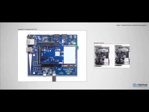 Clarinox WiFi/Bluetooth Low Energy based IoT Gateway solution running on Renesas SK-S7G2 MCU