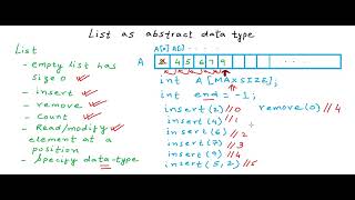 Data Structures - 02 - Data Structures_ List as abstract data type