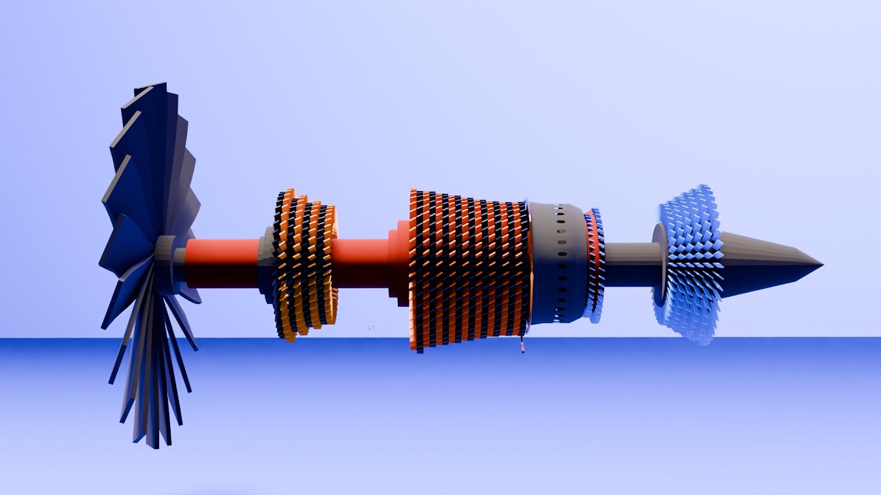 How does a jet engine work? - YouTube